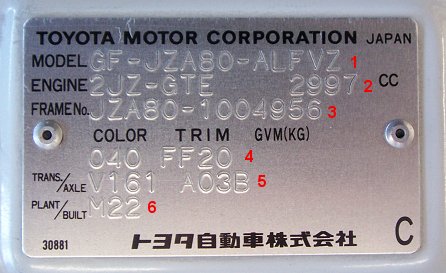 Тойота вин. Тойота Супра маркировочная табличка. Код краски по VIN Тойота Prado 120. Табличка VIN Toyota. Шильдик VIN номера Toyota.